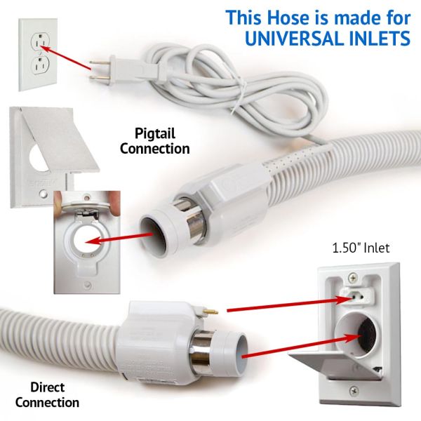 Electric Hoses and Power Heads