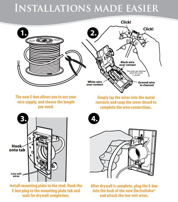 Electravalve Retrofit E-Box #9895-RK