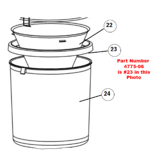 True Cyclonic Dirt Canister Gasket #4775-06
